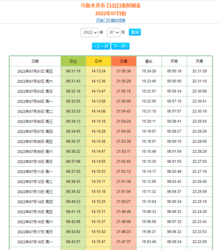 什么是經(jīng)緯時(shí)控？